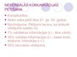 Prezentācija 'Neverbālā komunikācija', 4.