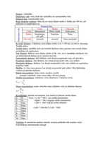 Konspekts 'Dispersās sistēmas', 1.