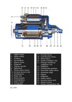 Paraugs 'Startera uzbūve', 1.