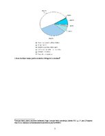 Referāts 'Noguldījumu piesaistes politika a/s "DnB Nord banka"', 7.