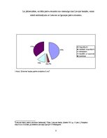 Referāts 'Noguldījumu piesaistes politika a/s "DnB Nord banka"', 8.