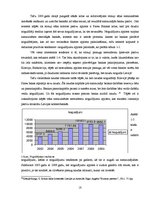 Referāts 'Noguldījumu piesaistes politika a/s "DnB Nord banka"', 18.