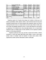 Referāts 'Noguldījumu piesaistes politika a/s "DnB Nord banka"', 20.