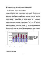 Referāts 'Noguldījumu piesaistes politika a/s "DnB Nord banka"', 21.