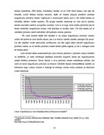 Referāts 'Noguldījumu piesaistes politika a/s "DnB Nord banka"', 24.
