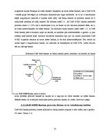 Referāts 'Noguldījumu piesaistes politika a/s "DnB Nord banka"', 26.