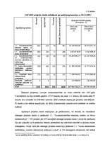Diplomdarbs 'ES strukturālie fondi un to darbība Latvijā', 20.