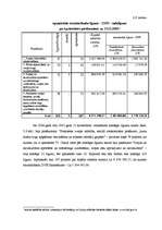 Diplomdarbs 'ES strukturālie fondi un to darbība Latvijā', 30.