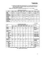 Konspekts 'Stikla struktūra un īpašības', 8.