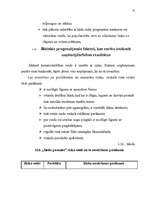 Biznesa plāns 'SIA "Ziedu pasaule"', 22.