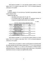 Referāts 'Iedzīvotāju ienākuma nodokļa uzskaite grāmatvedībā', 19.