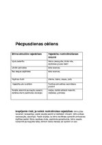 Konspekts 'Bērnudārza cēliens - rīts', 5.