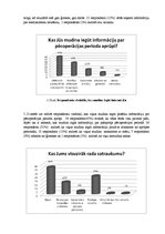 Diplomdarbs 'Pašaprūpes veicināšana pacientiem pēc plaušu vēža operācijām intensīvās terapija', 32.