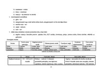 Konspekts 'Laboratoriskie izmeklējumi', 14.