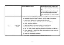 Konspekts 'Laboratoriskie izmeklējumi', 15.