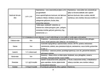 Konspekts 'Laboratoriskie izmeklējumi', 16.