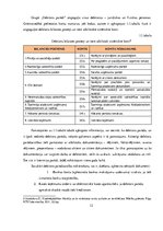 Diplomdarbs 'Šaubīgo un bezcerīgo debitoru novērtēšana sabiedrībā "X"', 12.