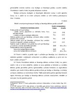 Diplomdarbs 'Šaubīgo un bezcerīgo debitoru novērtēšana sabiedrībā "X"', 22.