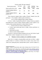 Diplomdarbs 'Šaubīgo un bezcerīgo debitoru novērtēšana sabiedrībā "X"', 24.