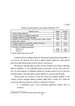 Diplomdarbs 'Šaubīgo un bezcerīgo debitoru novērtēšana sabiedrībā "X"', 39.