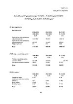 Diplomdarbs 'Šaubīgo un bezcerīgo debitoru novērtēšana sabiedrībā "X"', 68.