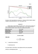 Referāts 'Radiolīnijas projekts (Platone-Jelgava)', 4.