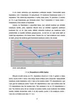 Referāts 'Maksājumu karšu tirgus attīstība Latvijā', 31.