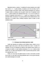 Referāts 'Maksājumu karšu tirgus attīstība Latvijā', 35.