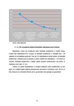 Referāts 'Maksājumu karšu tirgus attīstība Latvijā', 36.