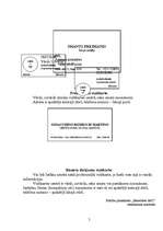 Referāts 'Metodiskais materiāls. Sekretāres ABC', 3.