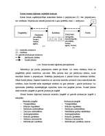 Konspekts 'Loģistika un tās lietošana uzņēmumos un ekonomiskajās sistēmās', 3.