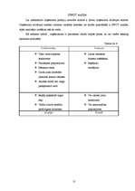 Biznesa plāns 'Atpūtas komplekss SIA "Atelpa"', 13.