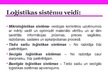 Prezentācija 'Loģistikas būtība un vadība', 11.