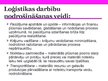 Prezentācija 'Loģistikas būtība un vadība', 14.