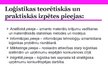 Prezentācija 'Loģistikas būtība un vadība', 16.