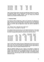 Referāts 'Long-Lived Assets', 9.