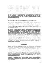 Referāts 'Long-Lived Assets', 11.