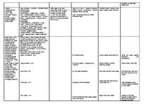 Konspekts 'Literatūras pārskats', 3.