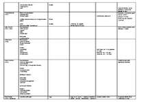 Konspekts 'Literatūras pārskats', 8.