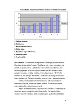 Diplomdarbs 'Sabiedrisko attiecību speciālista komunikatīvā kompetence darbā ar klientiem uzt', 28.