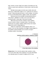 Diplomdarbs 'Sabiedrisko attiecību speciālista komunikatīvā kompetence darbā ar klientiem uzt', 29.