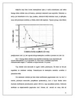 Diplomdarbs 'Elektrohologrāfiskās ierīces', 32.