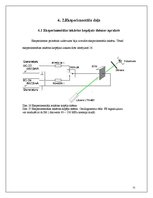 Diplomdarbs 'Elektrohologrāfiskās ierīces', 55.