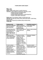 Konspekts 'Vizuālās mākslas stundas konspekts', 1.