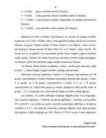 Diplomdarbs 'Bērna dzimšanas kārtība ģimenē un intelektuālā gatavība skolai', 49.