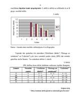 Diplomdarbs 'Bērna dzimšanas kārtība ģimenē un intelektuālā gatavība skolai', 50.