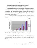 Diplomdarbs 'Bērna dzimšanas kārtība ģimenē un intelektuālā gatavība skolai', 51.