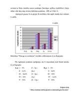 Diplomdarbs 'Bērna dzimšanas kārtība ģimenē un intelektuālā gatavība skolai', 53.