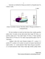 Diplomdarbs 'Bērna dzimšanas kārtība ģimenē un intelektuālā gatavība skolai', 57.