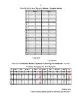 Diplomdarbs 'Bērna dzimšanas kārtība ģimenē un intelektuālā gatavība skolai', 72.